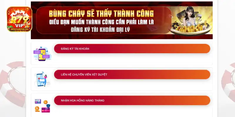 Quy trình đăng ký trở thành đại lý tại Red79